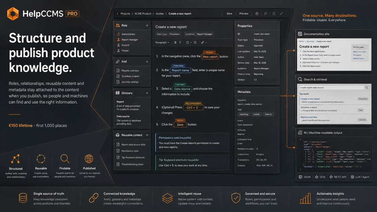 Scattered documentation versus connected documentation: the same content as duplicated articles, or as one source with references.